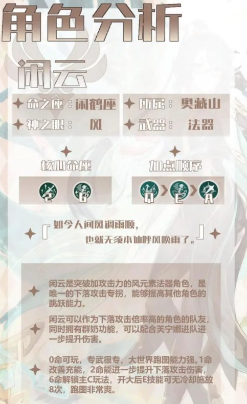 原神闲云怎么养成毕业,原神闲云武器圣遗物配队推荐,原神