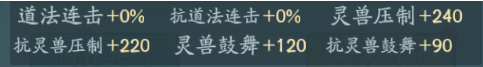 寻道大千灵兽内丹有什么用,寻道大千灵兽内丹玩法解析