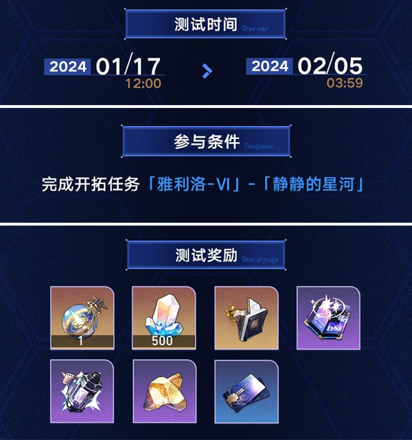 崩坏星穹铁道虚境味探怎么玩,崩坏星穹铁道虚境味探活动指南,星穹铁道