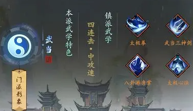 我的神功武当天赋怎么加点,我的神功武当天赋加点攻略