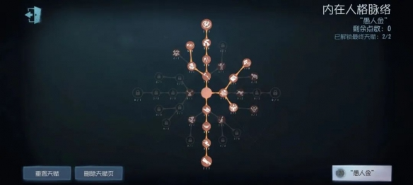 第五人格愚人金天赋怎么加点,第五人格愚人金天赋加点攻略,第五人格