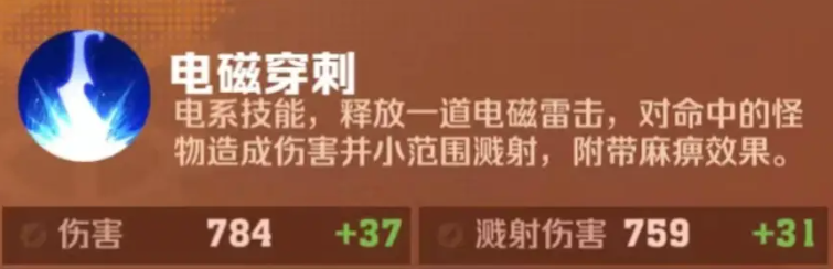 向僵尸开炮技能怎么合成,向僵尸开炮技能合成配方公式大全