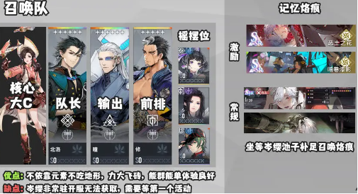 白荆回廊物理召唤队怎么搭配,白荆回廊岑缨物理召唤队玩法攻略