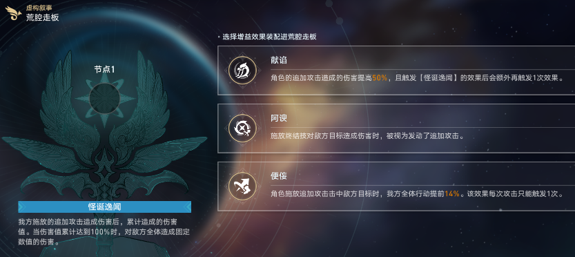 崩坏星穹铁道虚构叙事舌灿莲花怎么打,崩坏星穹铁道虚构叙事舌灿莲花打法解析,星穹铁道