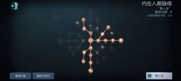 第五人格愚人金天赋怎么加点,第五人格愚人金天赋加点攻略,第五人格