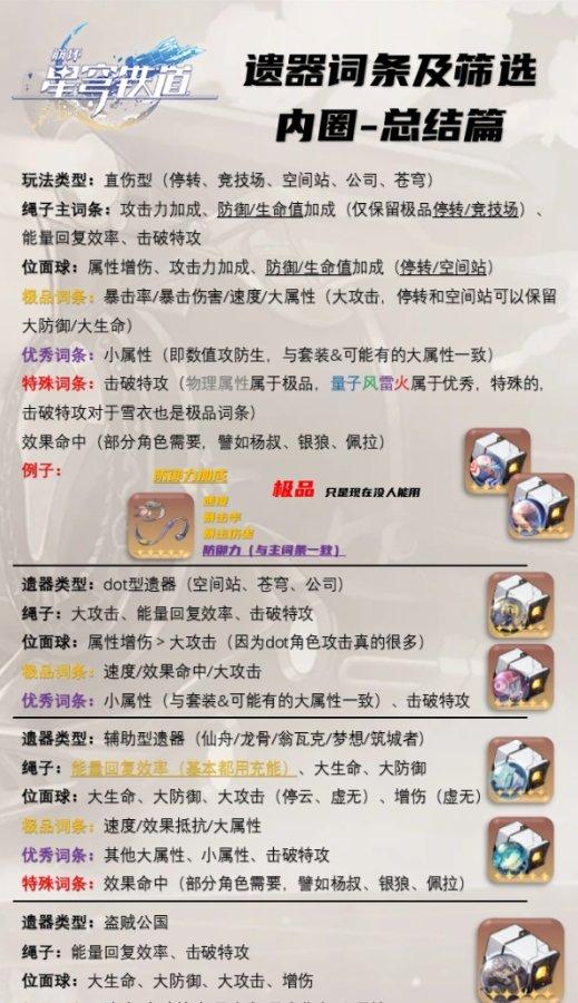 《崩坏星穹铁道》遗器词条筛选指南,遗器主副词条升级机制详解,星穹铁道