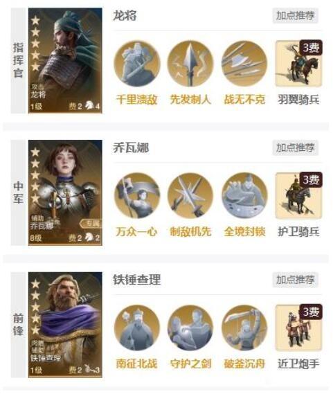 世界启元乔瓦娜阵容怎么搭配,世界启元乔瓦娜阵容搭配攻略