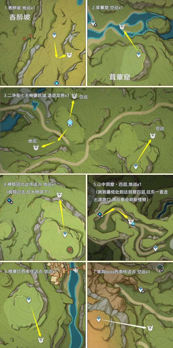 原神遗迹龙兽在哪里打,原神遗迹龙兽分布及路线图分享,原神