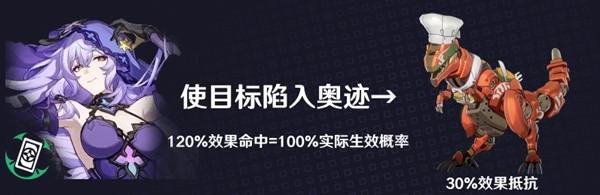 崩坏星穹铁道黑天鹅效果命中堆多少,崩坏星穹铁道黑天鹅效果命中需求解析,星穹铁道