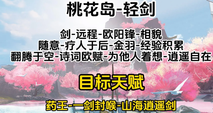 射雕手游重剑和轻剑哪个厉害,射雕手游重剑和轻剑强度对比分析,射雕