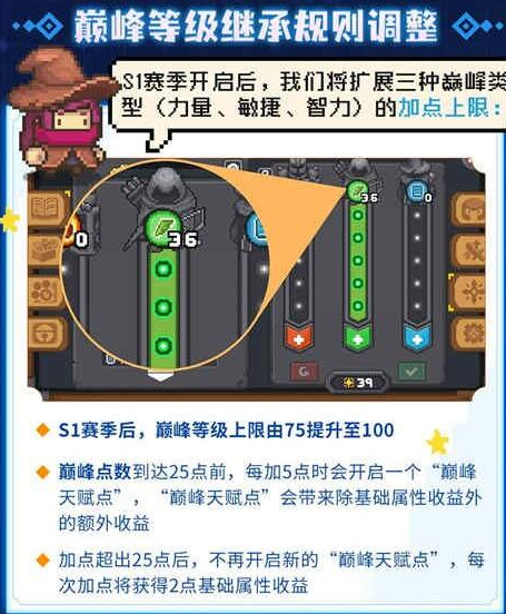 元气骑士前传s1赛季巅峰等级怎么继承,元气骑士前传s1赛季巅峰等级继承规则