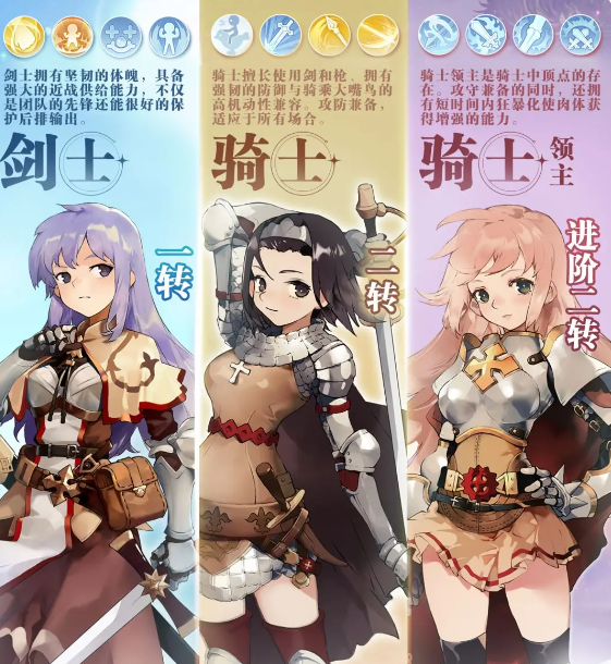 仙境传说爱如初见平民职业怎么选,仙境传说爱如初见平民玩家职业选择推荐