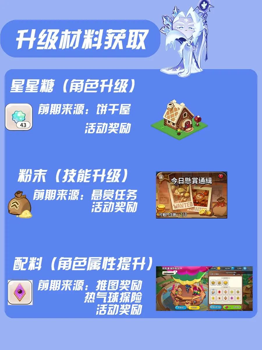冲呀饼干人王国冰雪女王饼干怎么培养,冲呀饼干人王国冰雪女王饼干培养指南