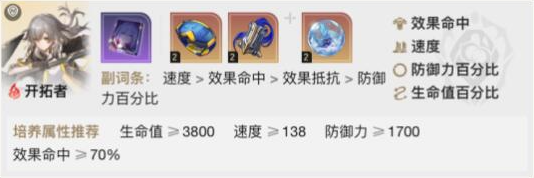 崩坏星穹铁道黄泉平民阵容怎么搭配,崩坏星穹铁道黄泉平民阵容搭配攻略,星穹铁道