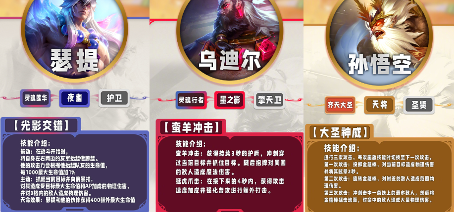 金铲铲之战s11五费卡有哪些,金铲铲之战s11赛季五费卡技能羁绊一览,金铲铲之战
