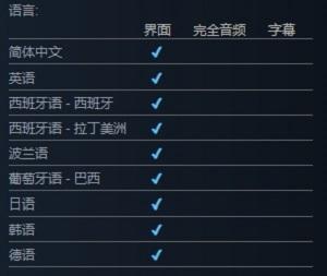 吾王保卫战怎么汉化,吾王保卫战汉化方式,