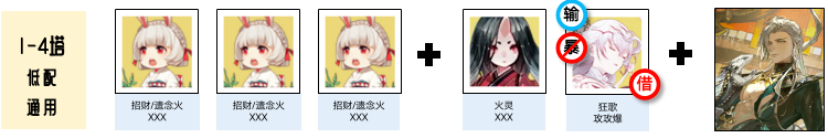 阴阳师黄金夜航爬塔阵容怎么搭配,阴阳师黄金夜航爬塔阵容推荐