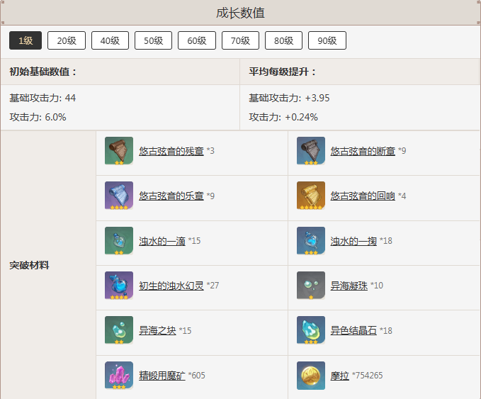 原神测距规怎么获得,原神测距规获取攻略,原神