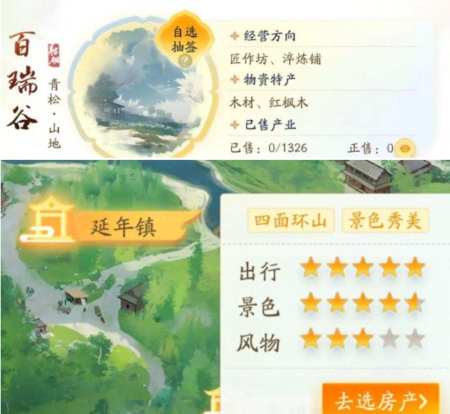 射雕手游产业买房怎么操作,射雕手游产业系统买房技巧分享,射雕