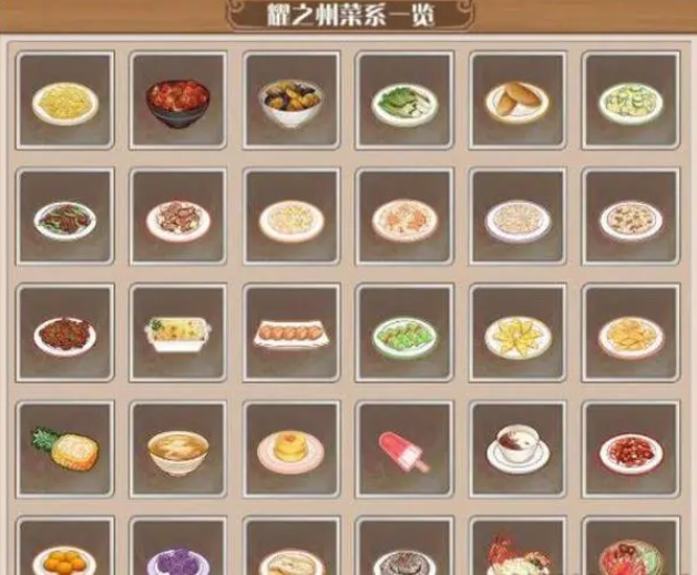 食之契约菜谱配方有哪些,食之契约菜谱配方大全分享