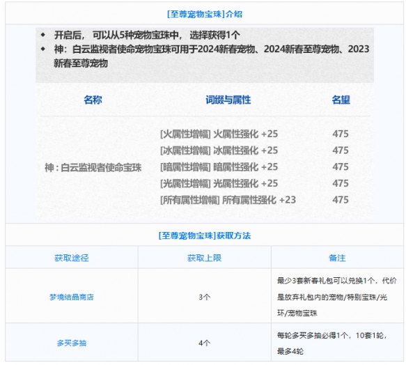 dnf年套宝珠有哪些2024,dnf春节套宝珠属性介绍
