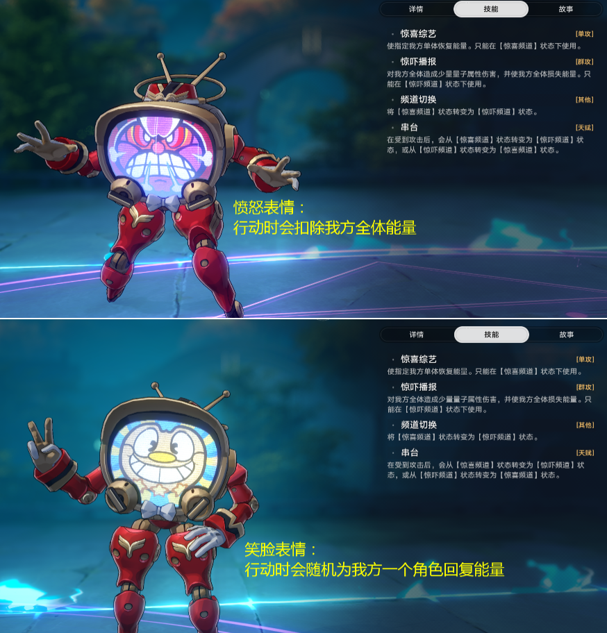 崩坏星穹铁道虚构叙事舌灿莲花怎么打,崩坏星穹铁道虚构叙事舌灿莲花打法解析,星穹铁道