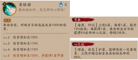 阴阳师初音未来技能是什么,阴阳师初音未来技能介绍