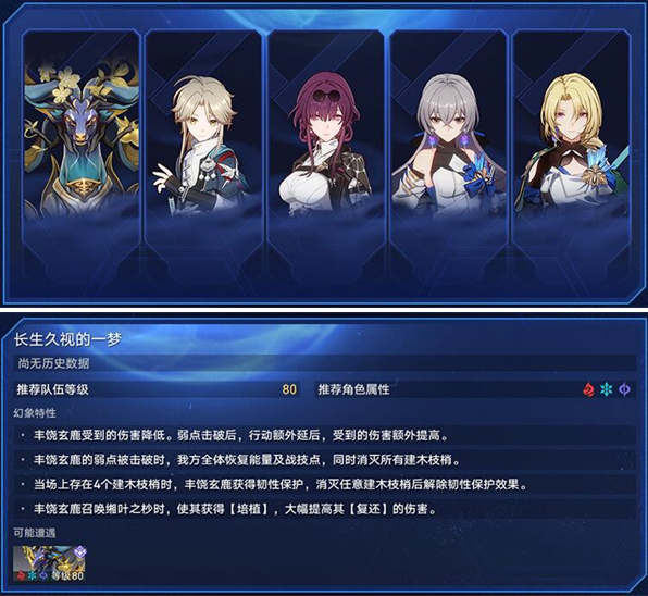 崩坏星穹铁道虚境味探怎么玩,崩坏星穹铁道虚境味探活动指南,星穹铁道