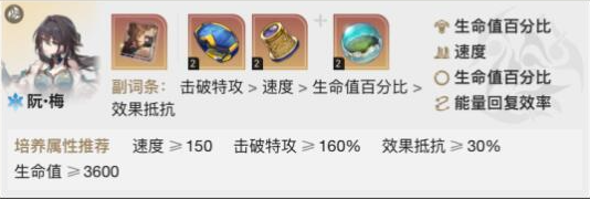 崩坏星穹铁道黄泉平民阵容怎么搭配,崩坏星穹铁道黄泉平民阵容搭配攻略,星穹铁道