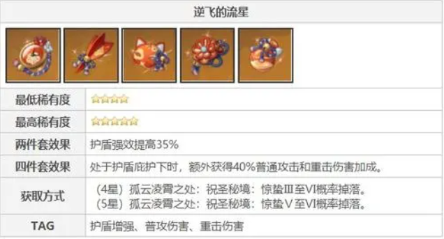 原神林尼圣遗物怎么搭配,原神林尼圣遗物词条选择攻略,原神