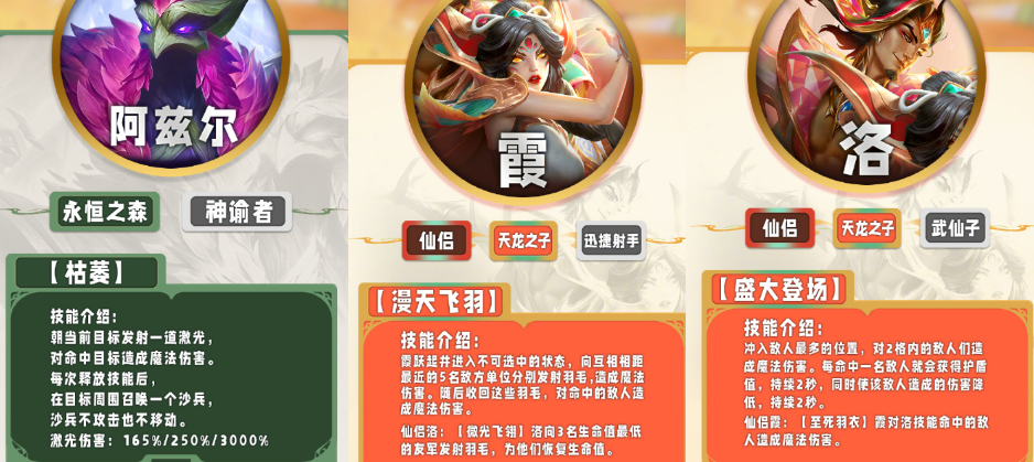 金铲铲之战s11五费卡有哪些,金铲铲之战s11赛季五费卡技能羁绊一览,金铲铲之战