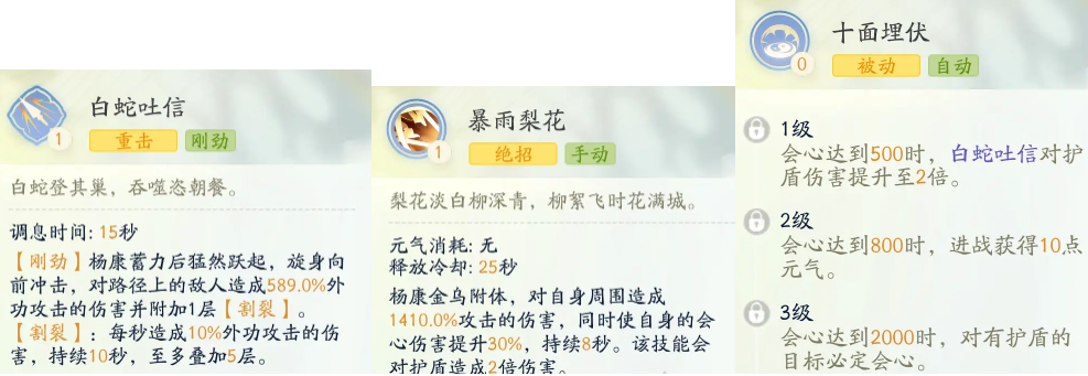 射雕手游杨康阵容怎么搭配,射雕手游杨康阵容搭配推荐,射雕