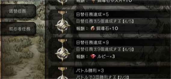 歧路旅人红宝石怎么获得,歧路旅人红宝石获取方法分享