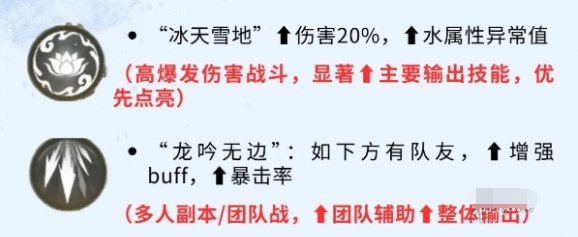 仙剑世界赵灵儿怎么培养,仙剑世界赵灵儿养成攻略