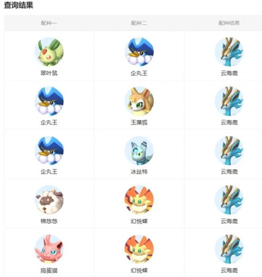 幻兽帕鲁坐骑怎么选,幻兽帕鲁全等级坐骑选择推荐