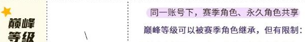 元气骑士前传s1赛季巅峰等级怎么继承,元气骑士前传s1赛季巅峰等级继承规则