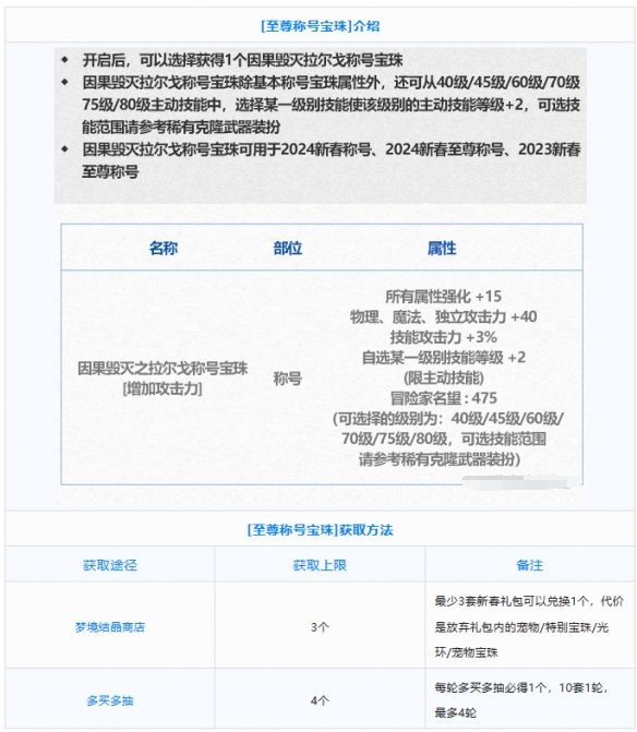 dnf年套宝珠有哪些2024,dnf春节套宝珠属性介绍