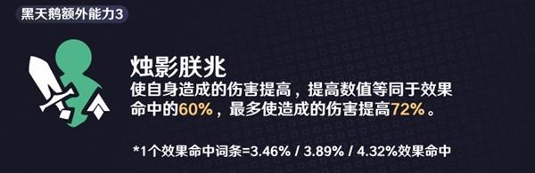 崩坏星穹铁道黑天鹅效果命中堆多少,崩坏星穹铁道黑天鹅效果命中需求解析,星穹铁道