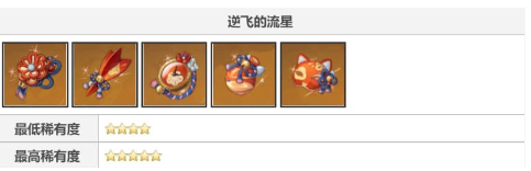 原神荒泷一斗圣遗物怎么搭配,原神荒泷一斗圣遗物搭配推荐,原神