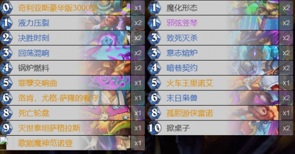 炉石传说火车王术卡组怎么配,炉石传说火车王术卡组构筑分享,炉石传说