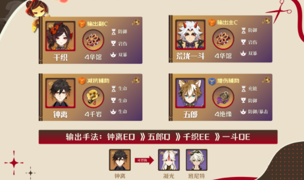 原神千织阵容怎么搭配,原神千织阵容搭配推荐,原神