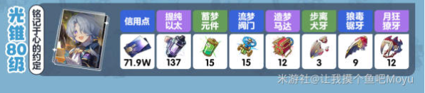 崩坏星穹铁道米沙养成材料一览,崩坏星穹铁道米沙需要哪些养成材料,星穹铁道