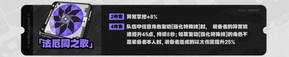 绝区零法厄同之歌驱动盘给谁用,绝区零法厄同之歌驱动盘效果适配解析,绝区零