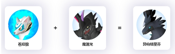 幻兽帕鲁异构格里芬怎么配词条,幻兽帕鲁异构格里芬词条配种公式分享