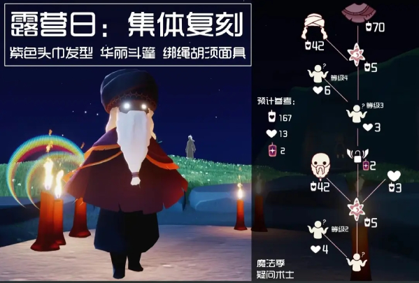 光遇露营日复刻怎么兑换,光遇2024露营日物品兑换图大全,光遇