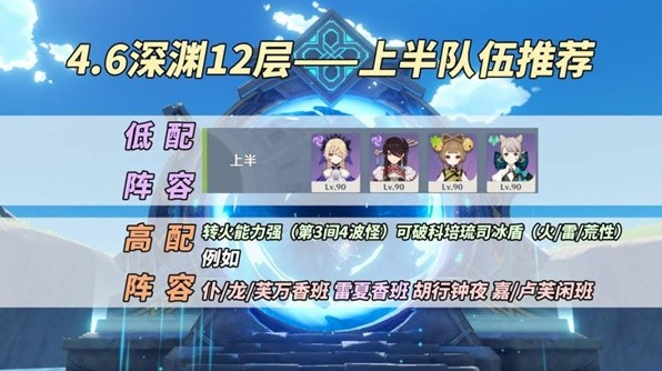 原神4.6深境螺旋怎么通关,原神4.6深境螺旋通关打法攻略,原神