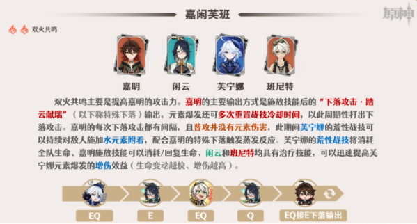 原神嘉明阵容怎么搭配,原神嘉明阵容搭配推荐,原神