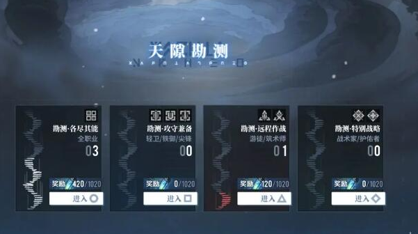白荆回廊天隙勘测怎么玩,白荆回廊天隙勘测玩法介绍