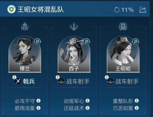 世界启元控制类队伍怎么搭配,世界启元控制类队伍推荐