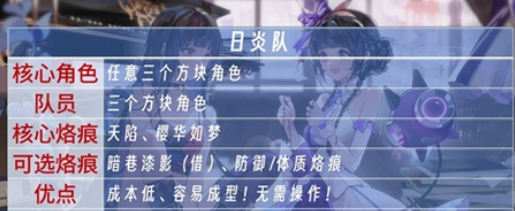 白荆回廊日炎队怎么玩,白荆回廊日炎队阵容搭配玩法分享